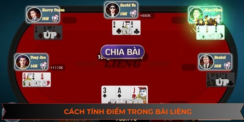 Các liên kết đặc biệt trong bài liêng đổi thưởng online