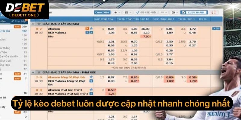 Tỷ lệ kèo debet luôn được cập nhật nhanh chóng nhất